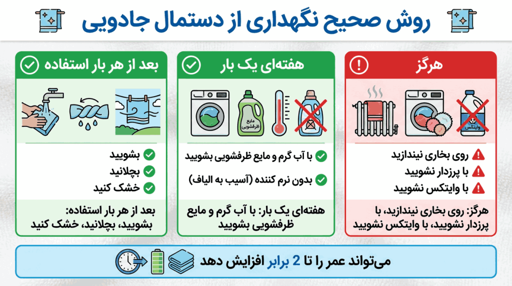 روش صحیح نگهداری از دستمال جادویی