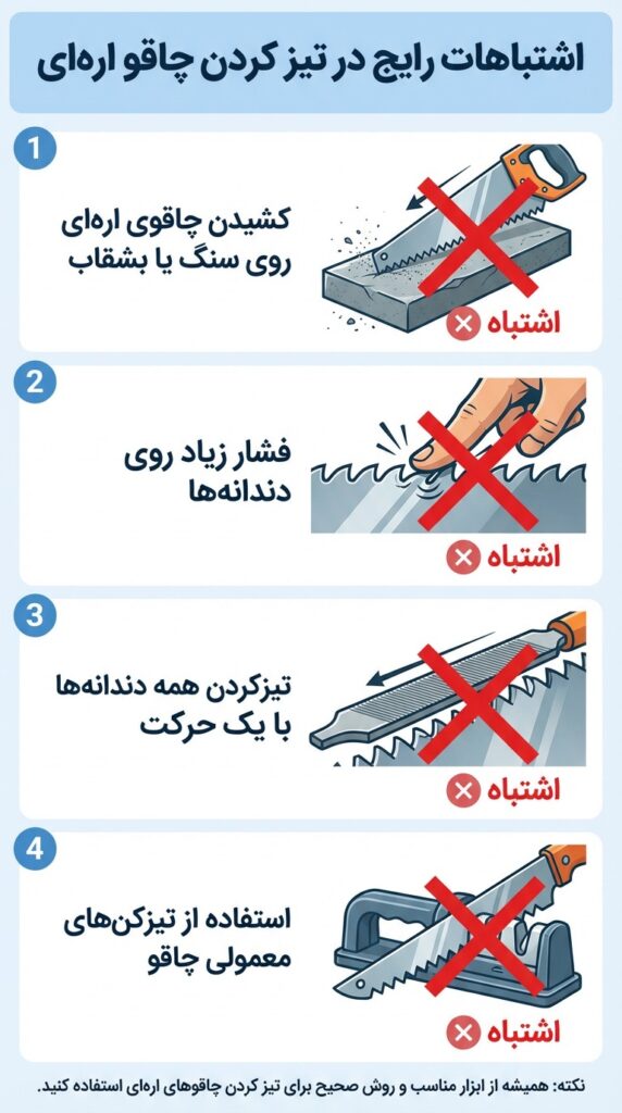 اشتباهات رایج در تیز کردن چاقو اره‌ای